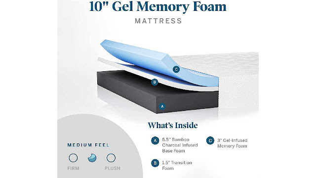 LUCID 10 Inch Memory Foam Firm feel