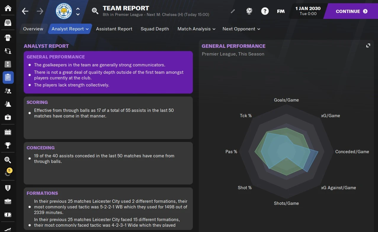 Analyst Report Football Manager