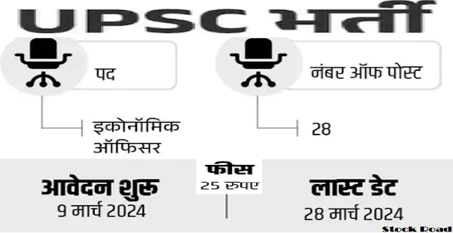 संघ लोक सेवा आयोग (यूपीएससी) ने इकोनॉमिक ऑफिसर के पदों पर भर्ती 2024, 50 साल तक को मौका (Union Public Service Commission (UPSC) Recruitment 2024 for the post of Economic Officer, opportunity up to 50 years)