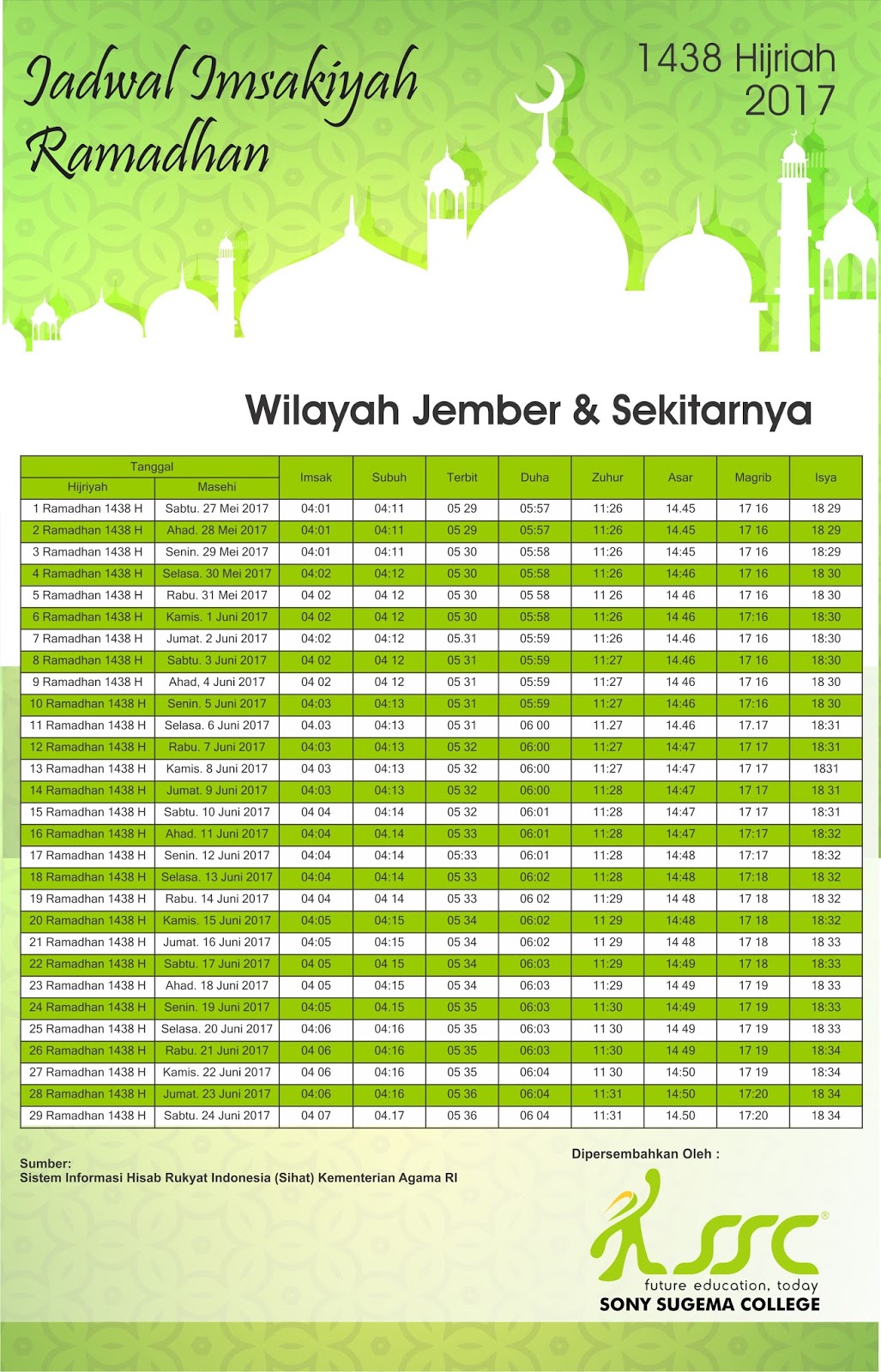 Jadwal Imsakiyah 1438 H (Wilayah Jember & Sekitarnya 