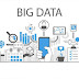 Big Data là gì? Khi nào nên sử dụng Big Data