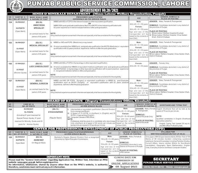 Punjab Public Service Commission PPSC Latest New Jobs 2021 - Apply online Ad No 20