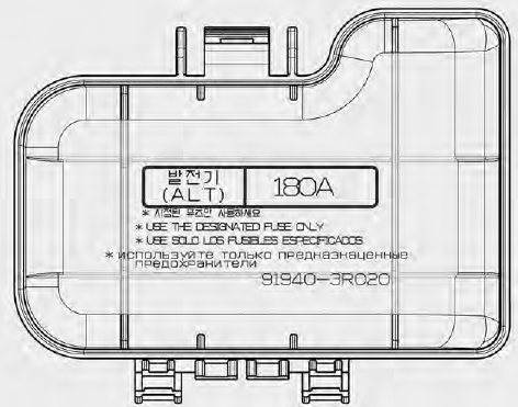 Engine room Battery Terminal Fuse Panel Diagram