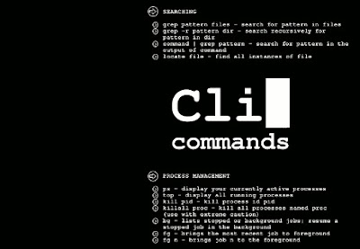 Kamus Perintah Dasar Linux (CLI) | JavaNetMedia
