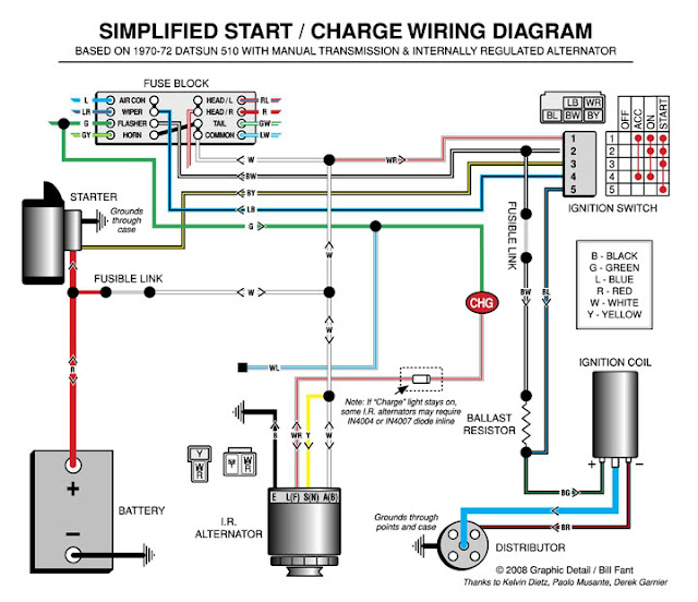 Electric Start Generator Wiring Diagram | Get Free Image ...
