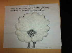 Photo of sheep