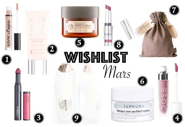 Wishlist Mars