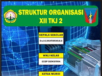 Download Contoh Struktur Organisasi Kelas Format CDR