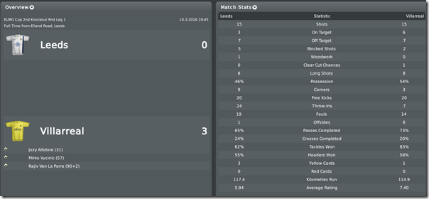 Leeds - Villarreal 0:3
