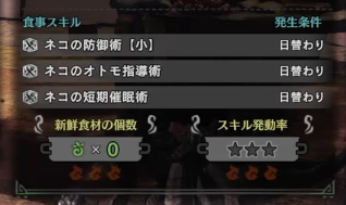 Mhw ネコ飯の組み合わせや効果スキルの発動を自分なりに調べてまとめたぞ モンハンワールド Mhw ネコ飯の組み合わせや効果スキルの発動を自分なりに調べてまとめたぞ モンハンワールド