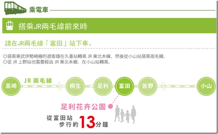 在最美的季節遇見足利紫籐花卉公園:門票交通攻略實況(上)13 在最美的季節遇見足利紫籐花卉公園:門票交通攻略實況(上)13