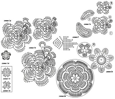 chunky crochet cardigan pattern free, crochet blouse free diagram, crochet blouse summer, crochet cardigan sweater, crochet cardigan youtube, lacy crochet cardigan pattern, 