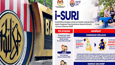 Cara Daftar i-Suri KWSP Bagi Suri Rumah RM480 Setahun