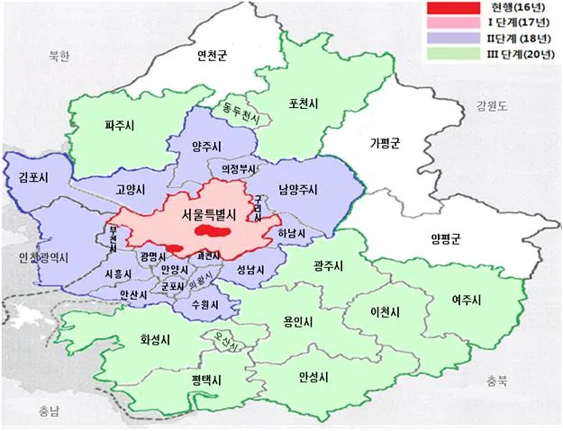 2018년부터 경기도내 17개시 노후경유차 운행제한 제도 시행