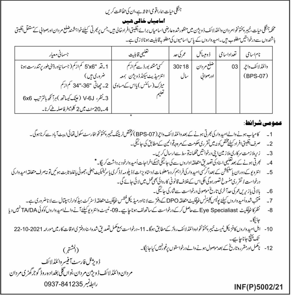 Mardan Wildlife Division Jobs 2021 for Wildlife Watcher