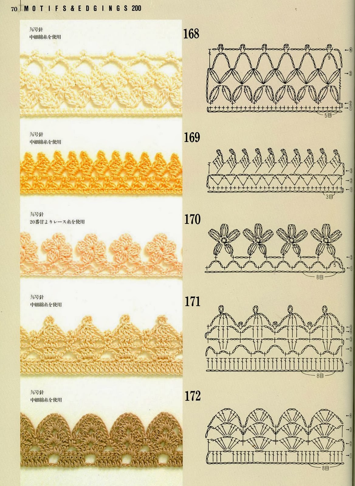 Bordures et lisières Apprendre le tricot facilement ABC Tricot