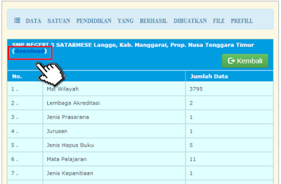 Update rilies Aplikasi dapodikdasmen 2020 Jangan sampai Terlewatkan ini waktunya