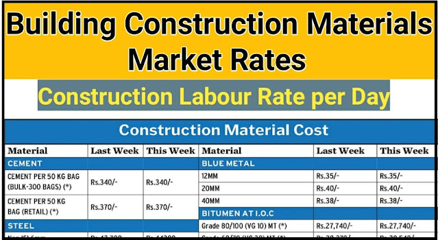 labour_cost_for_construction