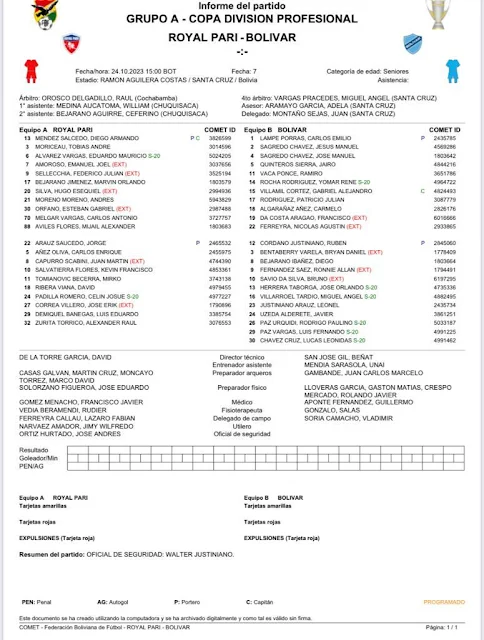 Alineaciones Royal Pari vs Bolivar