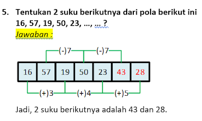 contoh soal dan pembahasan pola bilangan 5