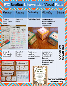 RTI reading intervention visual plans and resources