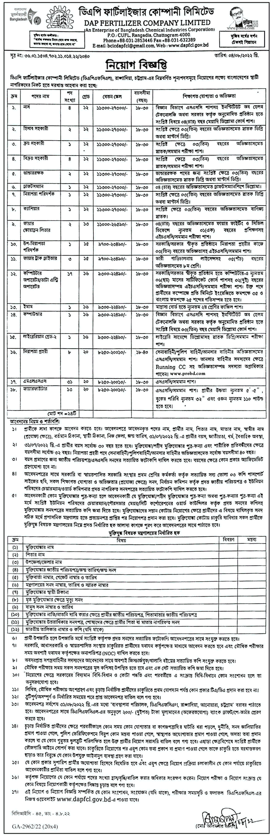 ৯৪ পদে ডিএপি ফার্টিলাইজার কোম্পানি লিমিটেড নিয়োগ বিজ্ঞপ্তি ২০২২