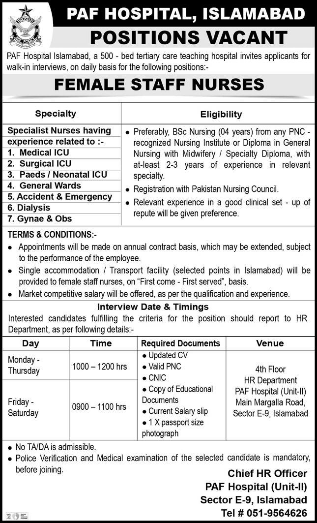 PAF Hospital Medical Jobs In Islamabad 2024