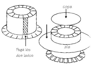 pasos para hacer sombrero de copa