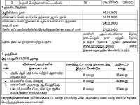 TNEB RECRUITMENT 2020 | TANGEDGO அறிவித்துள்ள வேலைவாய்ப்பு அறிவிப்பு. பதவி : உதவி பொறியாளர். விண்ணப்பிக்க கடைசி நாள் : 24.02.2020.