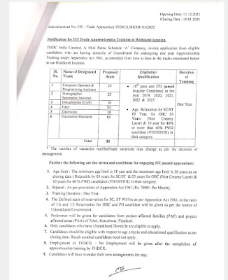 THDC Recruitment 2023 Notification for 80 Apprentice Posts