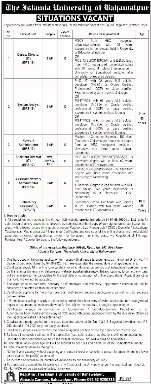 Islamia University Bahawalpur Jobs 2020