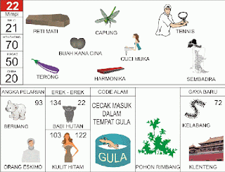  Buku  Mimpi  Erek  erek  2D Gambar  Lengkap  Togel Keluaran