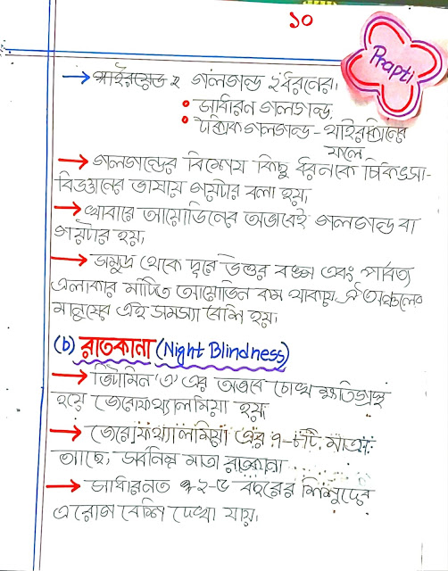 SSC Biology Chapter 5 Hand Note