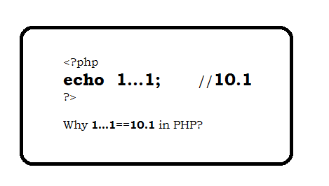 php  amazing question and logical answer