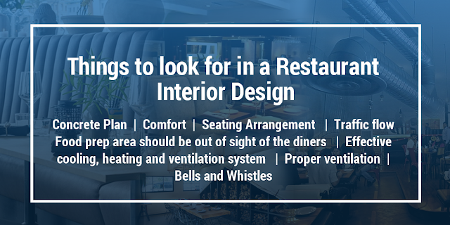 Restaurant interior design