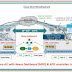 Cisco ACI: Multi-Site Stretched Layer 2 (Flooding)