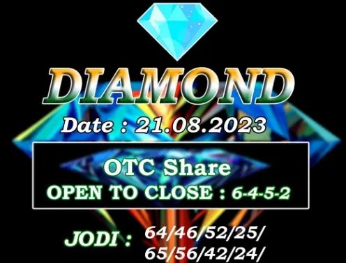 Diamond Satta Game