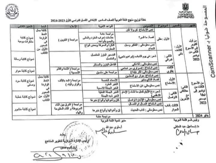 التعليم :  تعلن توزيع المنهج المطور للصف السادس الابتدائي .. للعام الدارسى الجديد  " صور "