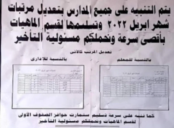 البنوك تستعد لصرف مرتبات أبريل بالزيادات المقررة و 4 فئات ممنوعة من صرف العلاوة وزيادة الحافز