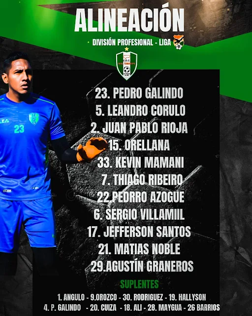 Alineaciones Oriente Petrolero vs Real Tomayapo