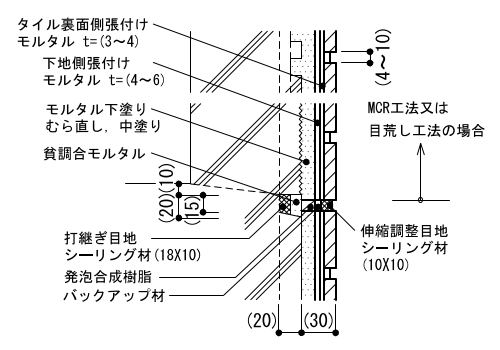 2-01-6　外装タイル