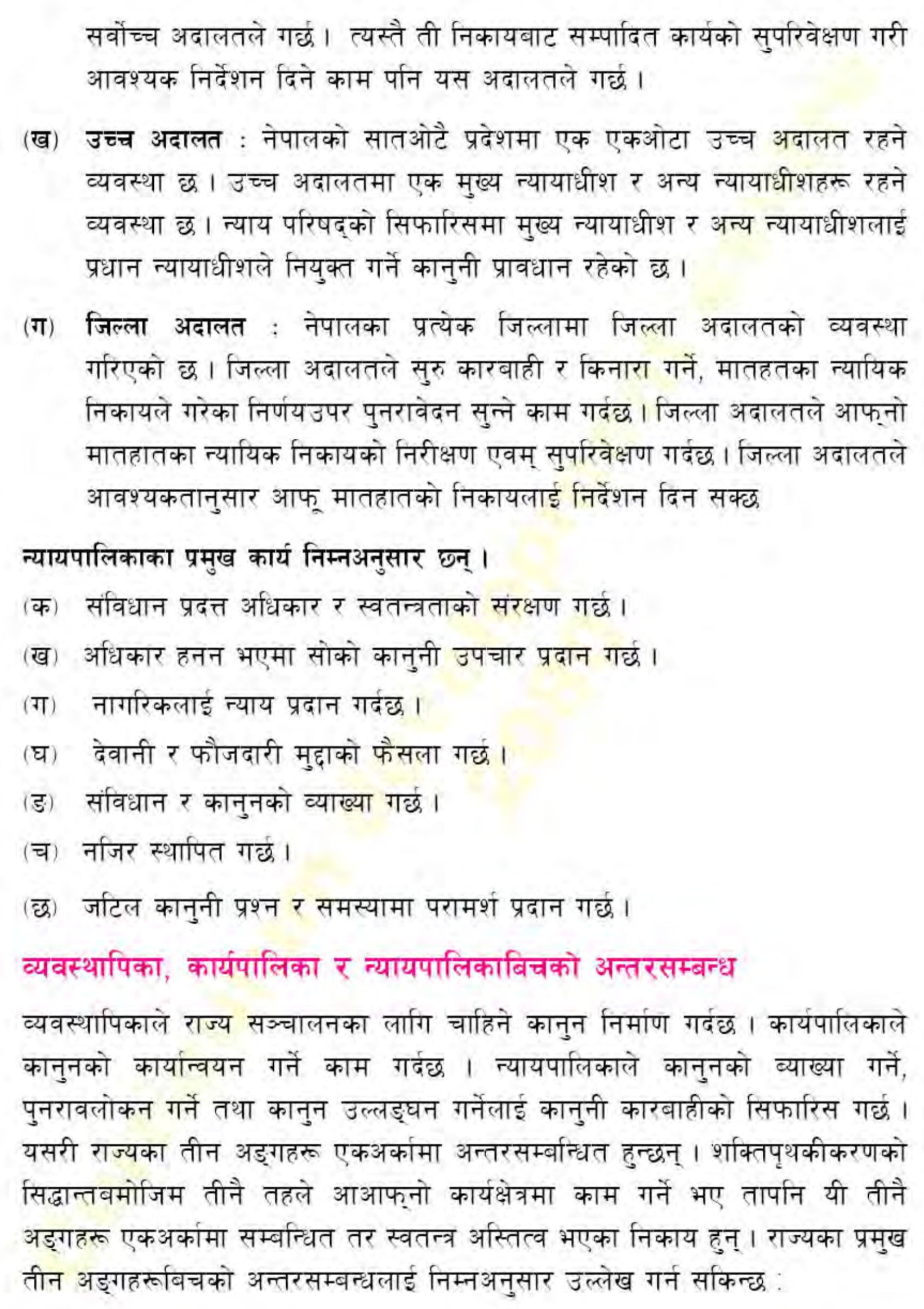 Class 10 Social Studies Unit 5 Nagrik Chethana Lesson 3 Nayaypalika Exercise Question Answer 2080 Guide.