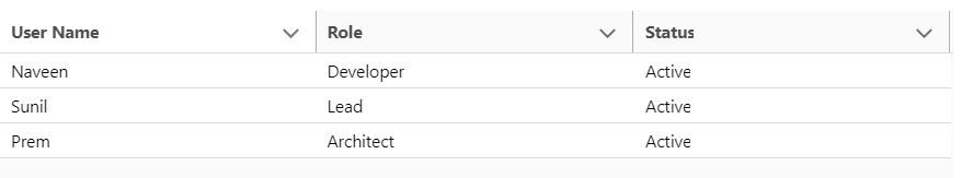 Salesforce lightning data table