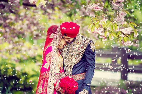  Wallpapers  Images Picpile Punjabi  Couple  Wedding