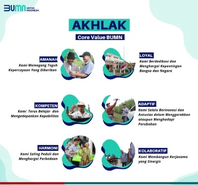 Materi Soal Tes SKD Calon Pegawai BUMN Core Values BUMN