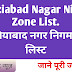Ghaziabad Nagar Nigam Zone List | नगर निगम गाजियाबाद जोन लिस्ट 