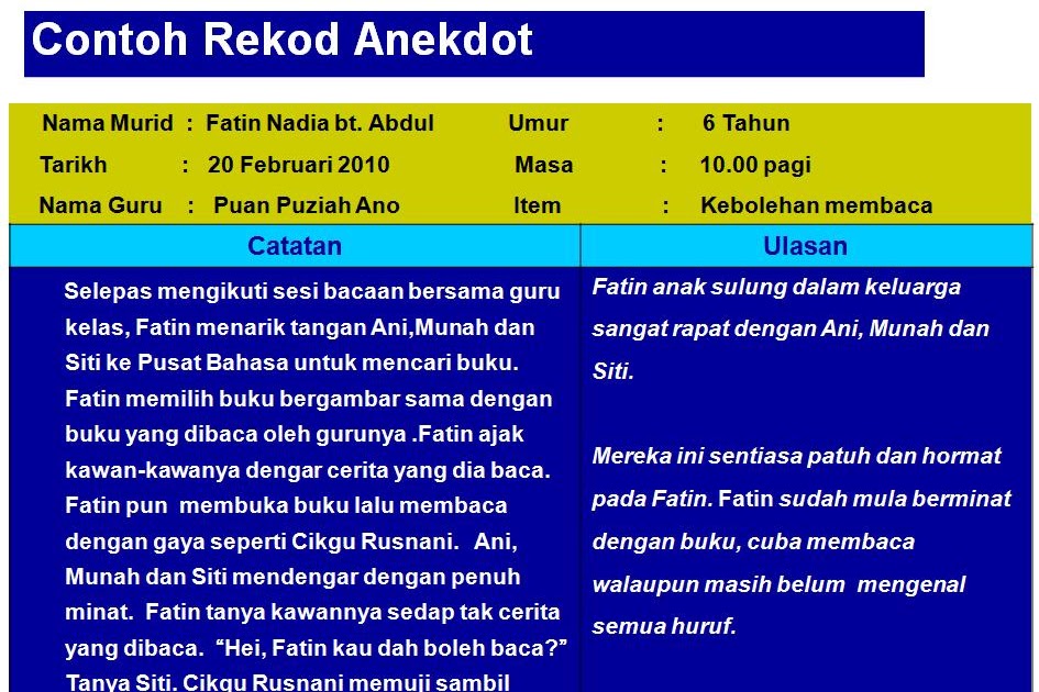 Contoh Teks Anekdot Cerita - Contoh Four