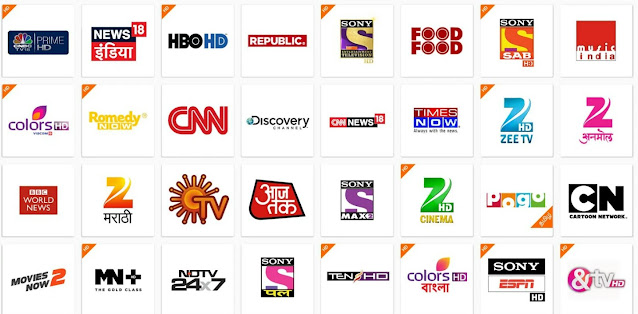 TRP Full Form In Hindi