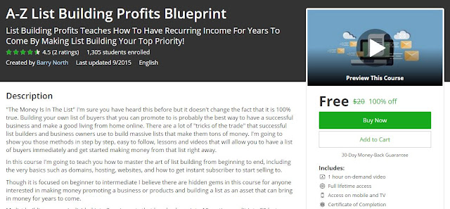 A-Z-List-Building-Profits-Blueprint