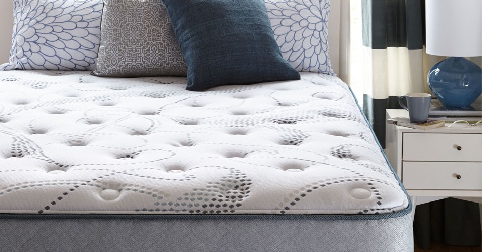 Sealy Posturepedic Luxury Plush Pillowtop Mattress in Canada